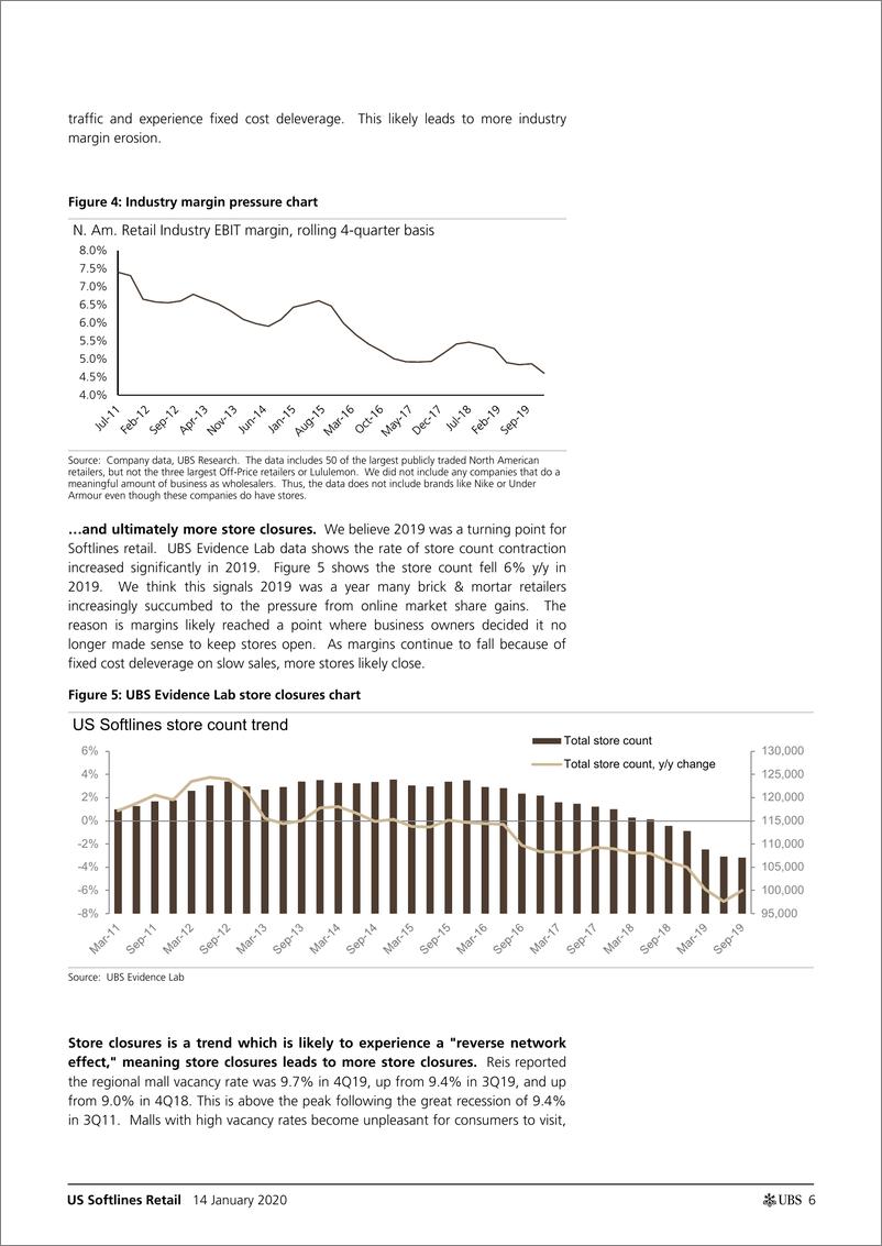 《瑞银-美股-零售行业-美国软线零售2020年预览：这是迄今为止最具破坏性的十年的开端-2020.1.14-37页》 - 第7页预览图