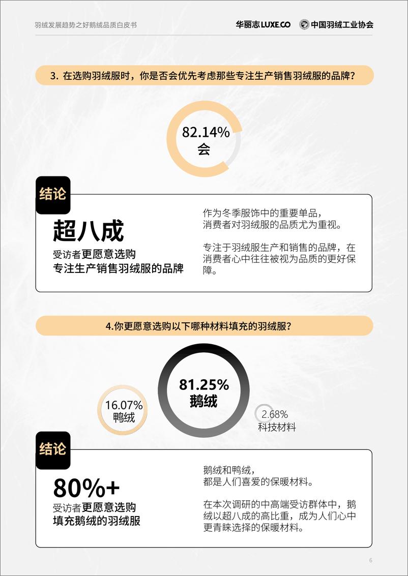 《2024羽绒发展趋势之好鹅绒品质白皮书》 - 第7页预览图