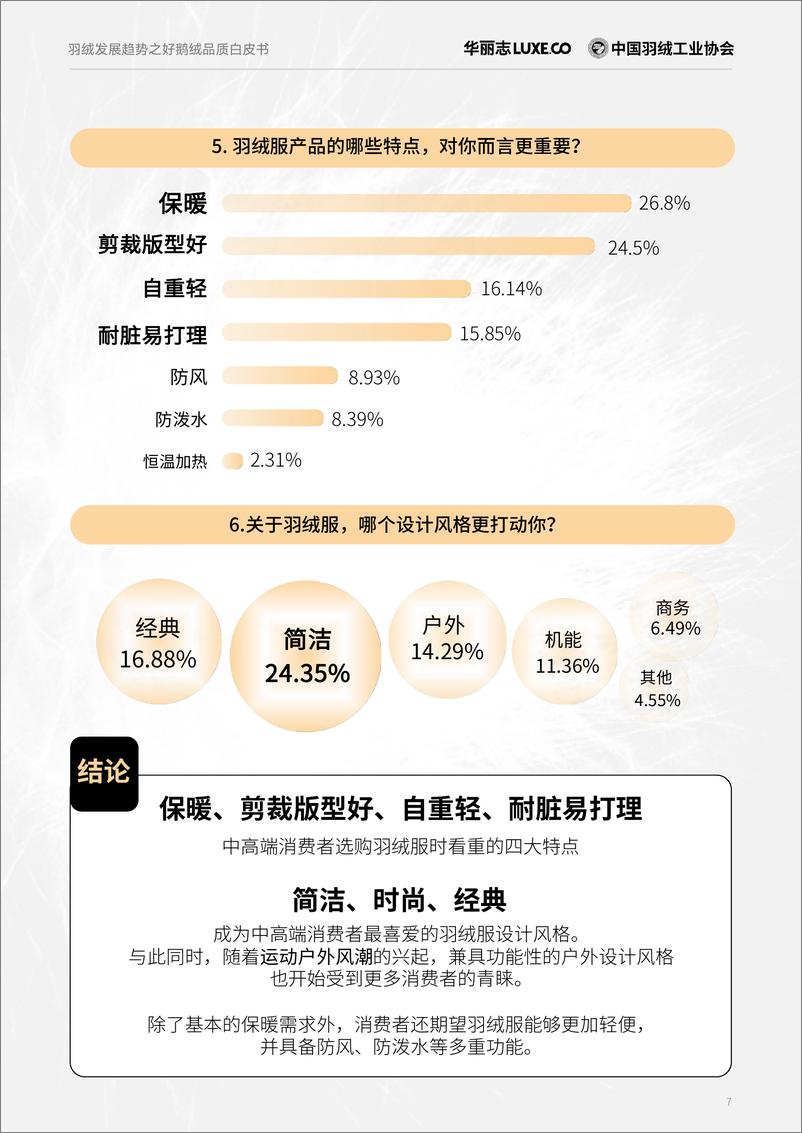 《2024羽绒发展趋势之好鹅绒品质白皮书》 - 第8页预览图