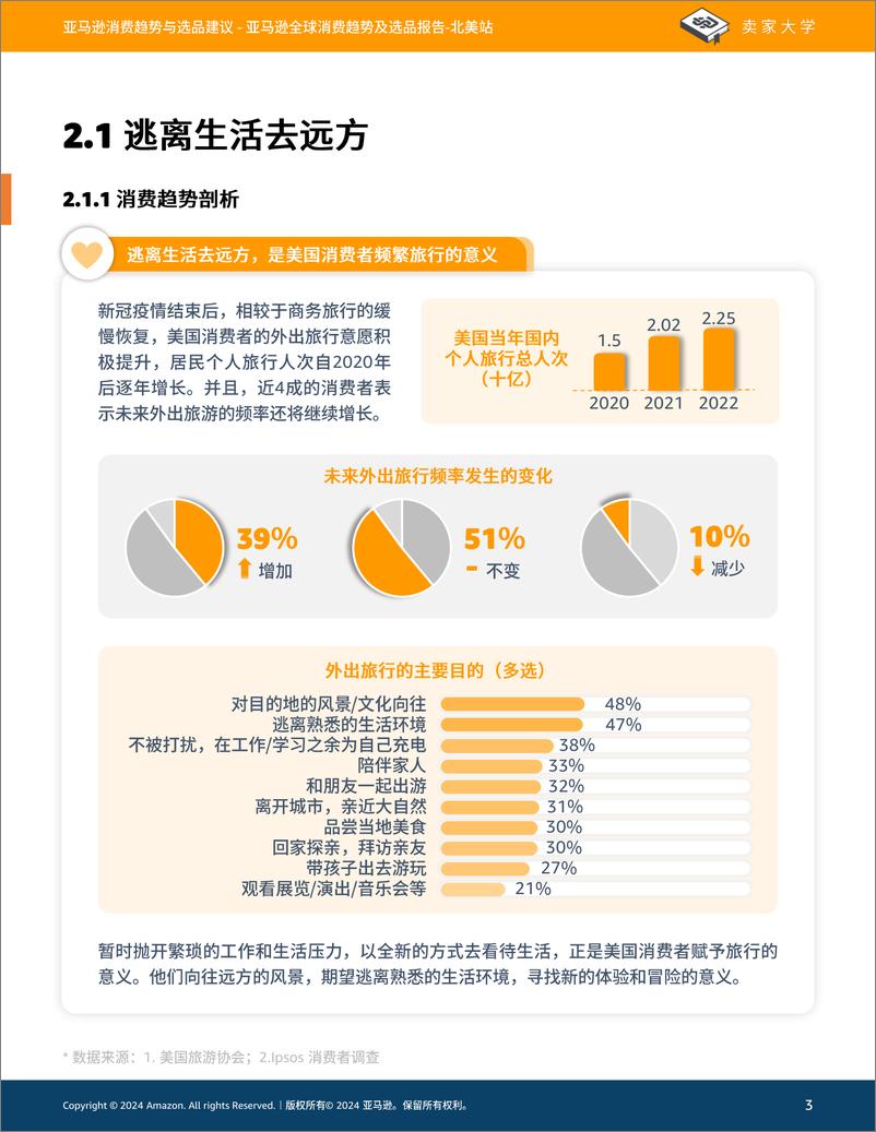 《2024年亚马逊全球消费趋势及选品报告-北美站》 - 第3页预览图