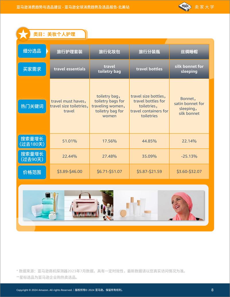 《2024年亚马逊全球消费趋势及选品报告-北美站》 - 第8页预览图