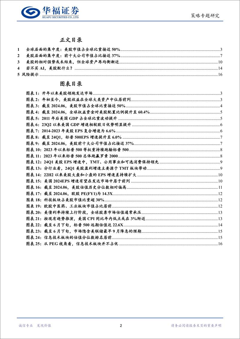 《策略专题研究：美股龙头集中背后的逻辑思考-240701-华福证券-18页》 - 第2页预览图