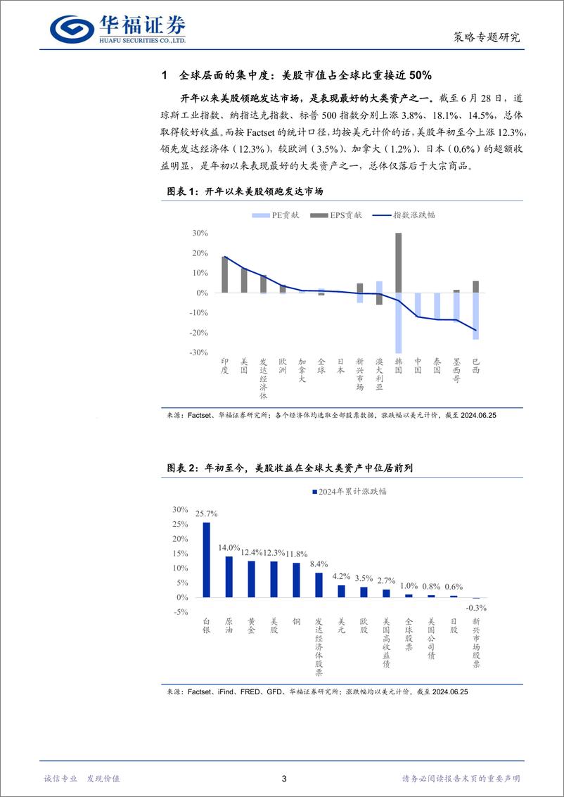 《策略专题研究：美股龙头集中背后的逻辑思考-240701-华福证券-18页》 - 第3页预览图