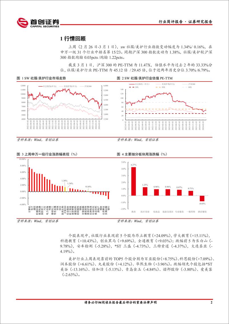 《首创证券：社会服务行业简评报告-消费预期改善-三八线上美妆大促启动》 - 第4页预览图