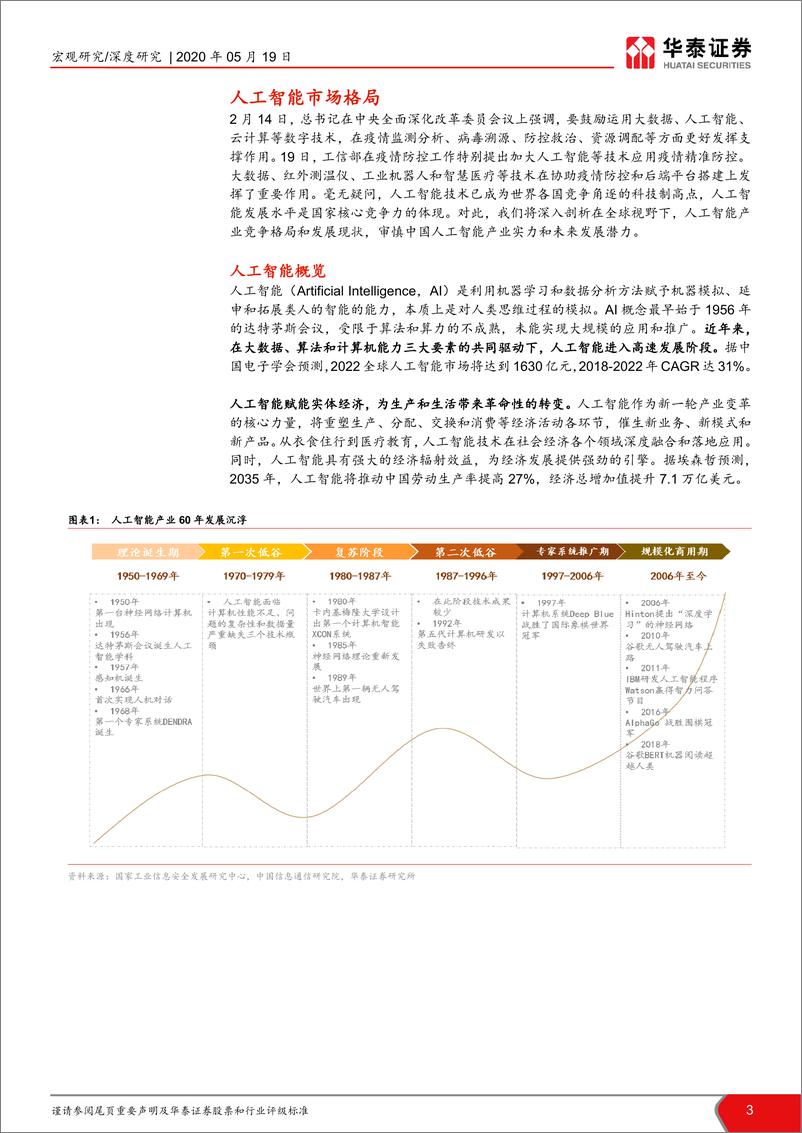 《全球产业趋势系列研究之人工智能-华泰证券19》 - 第3页预览图