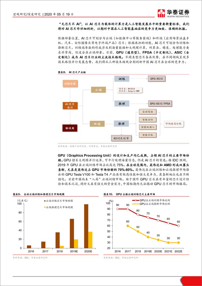 《全球产业趋势系列研究之人工智能-华泰证券19》 - 第7页预览图