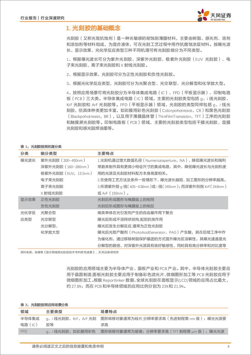 《非金属新材料行业光刻胶材料攻坚：国产替代进行时，色浆最具预期差-241216-天风证券-18页》 - 第4页预览图