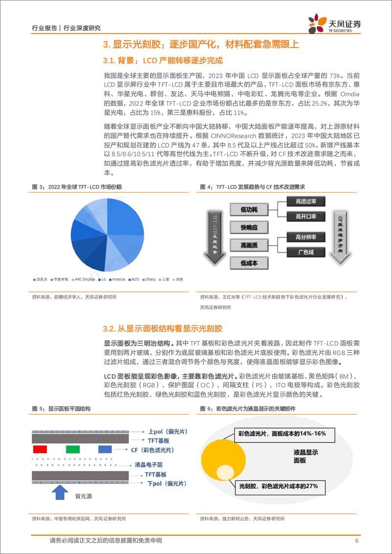 《非金属新材料行业光刻胶材料攻坚：国产替代进行时，色浆最具预期差-241216-天风证券-18页》 - 第6页预览图