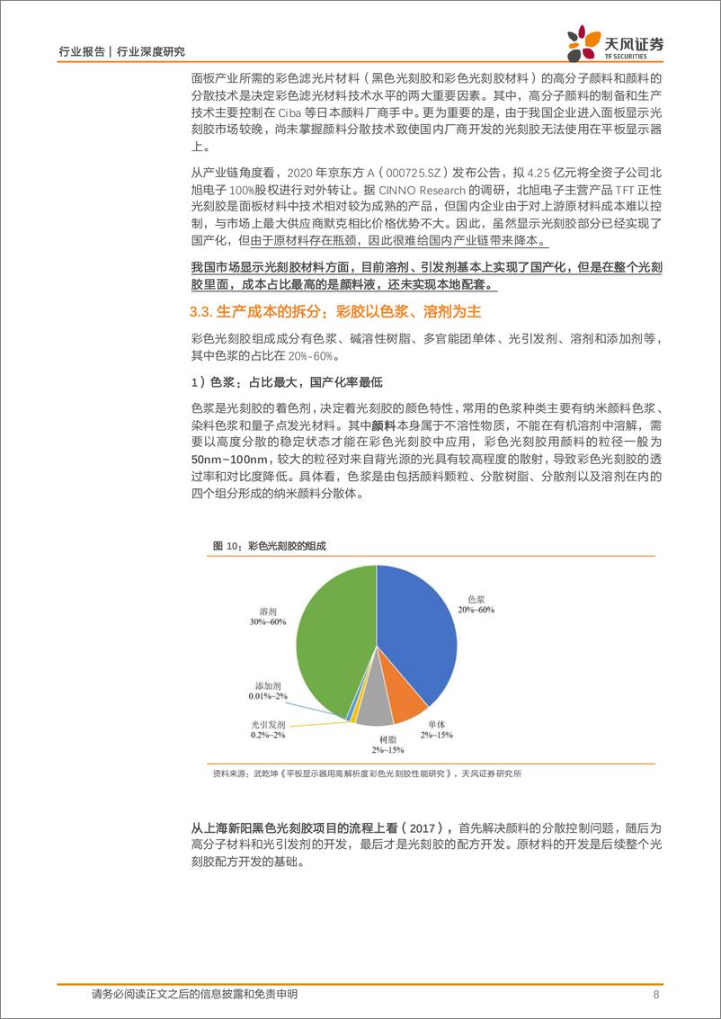 《非金属新材料行业光刻胶材料攻坚：国产替代进行时，色浆最具预期差-241216-天风证券-18页》 - 第8页预览图