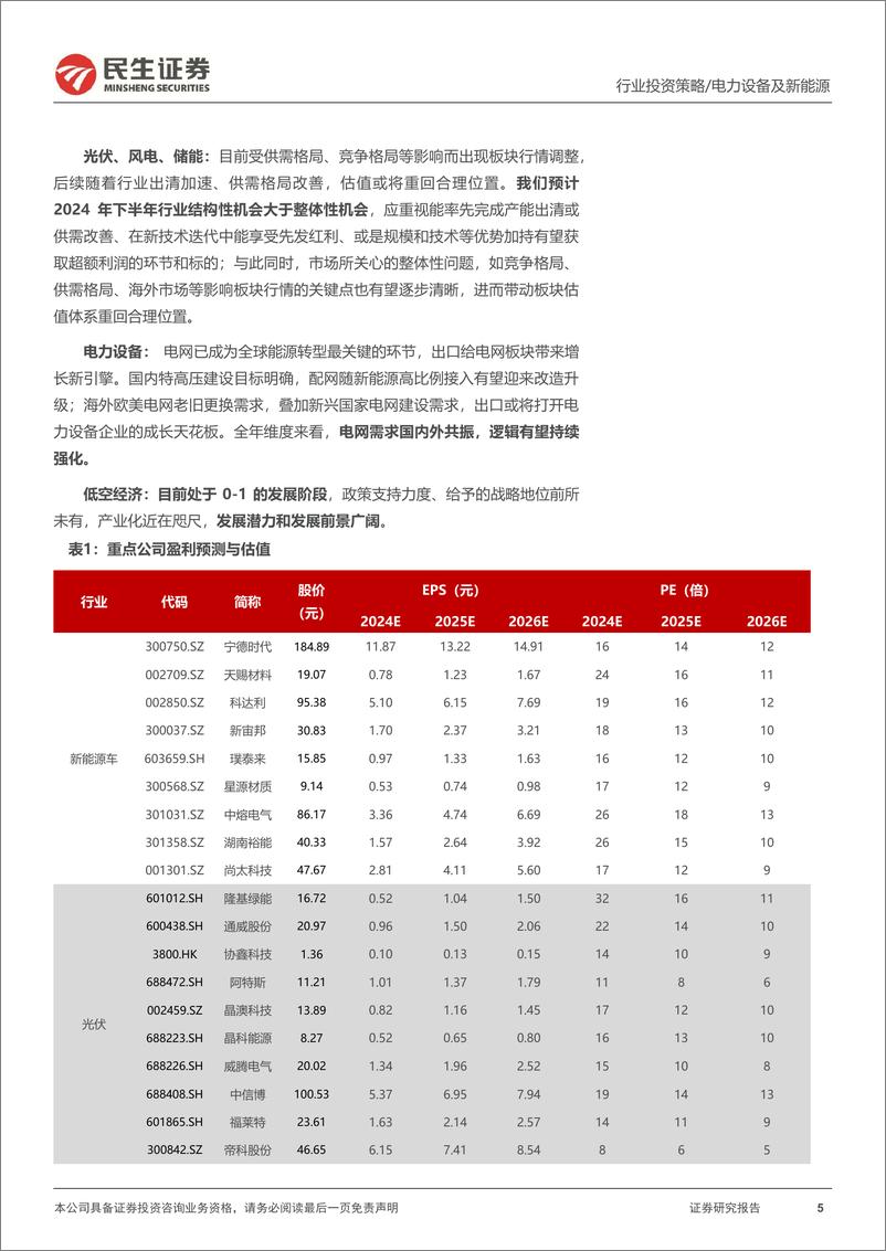 《民生证券-电新行业2024年中期投资策略：云程发轫，静水流深》 - 第5页预览图