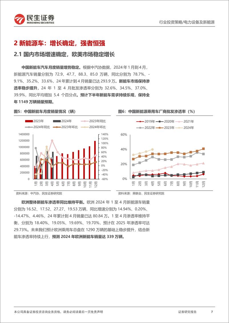 《民生证券-电新行业2024年中期投资策略：云程发轫，静水流深》 - 第7页预览图