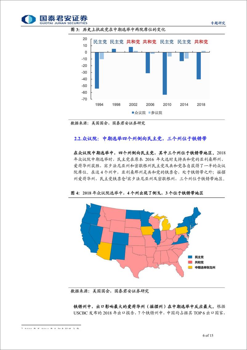 《大国博弈》系列篇二：对华持续强硬，白宫大概率易主-20190604-国泰君安-15页 - 第7页预览图