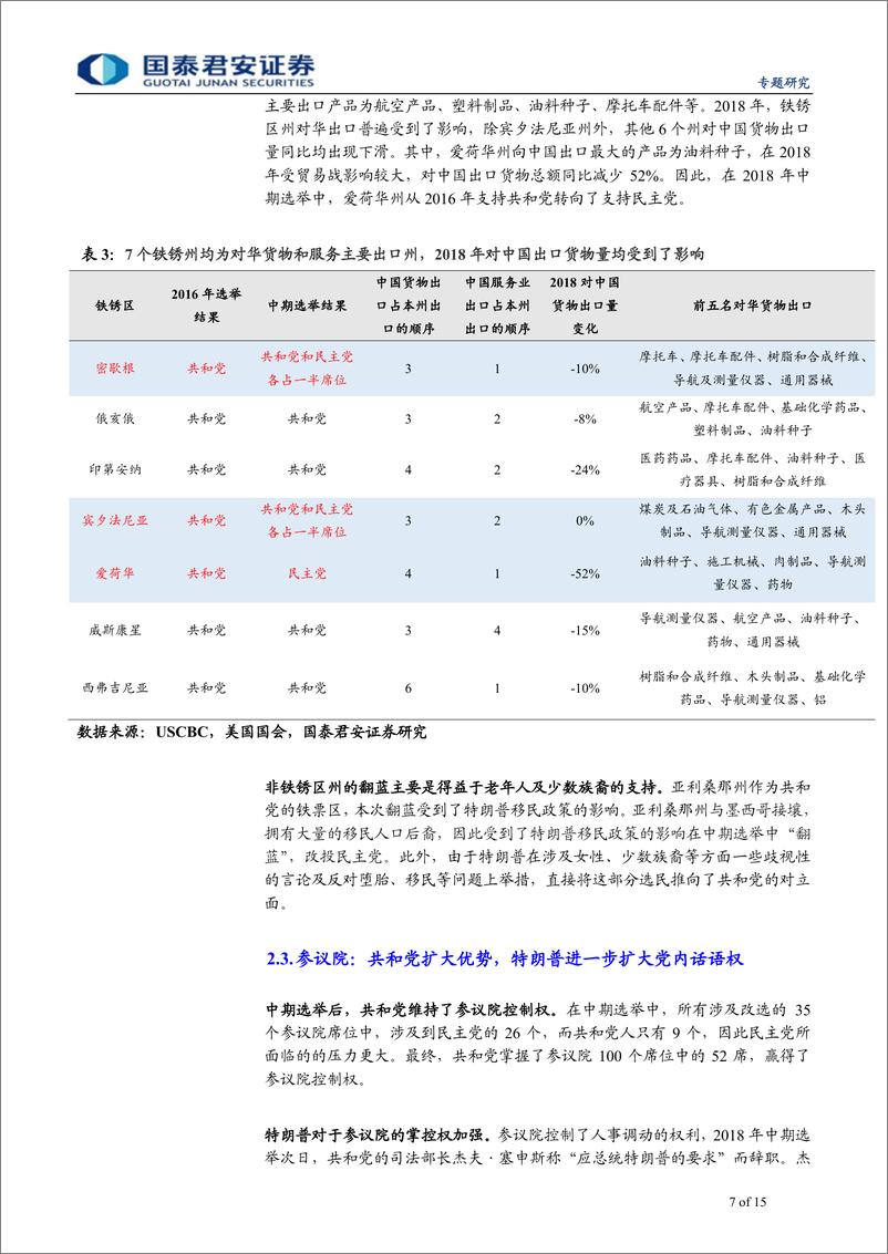 《大国博弈》系列篇二：对华持续强硬，白宫大概率易主-20190604-国泰君安-15页 - 第8页预览图