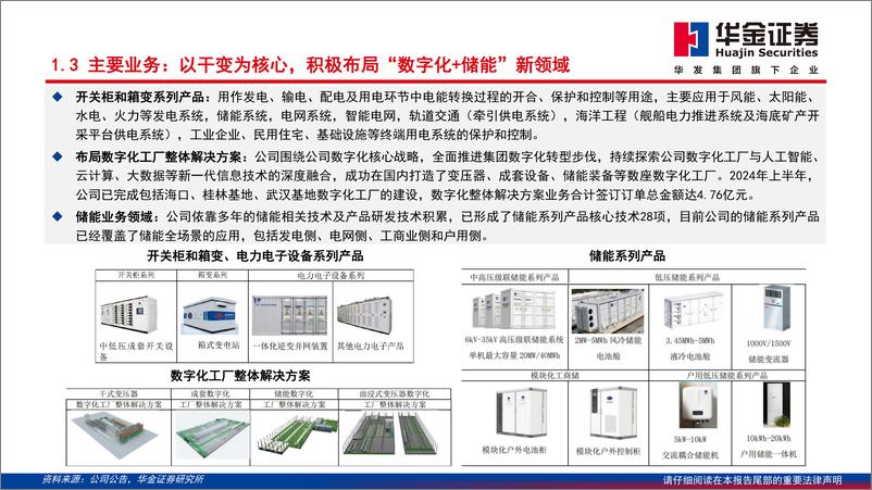 《金盘科技(688676)深度报告：乘东风之势出海，干变龙头扶摇直上-240930-华金证券-73页》 - 第8页预览图