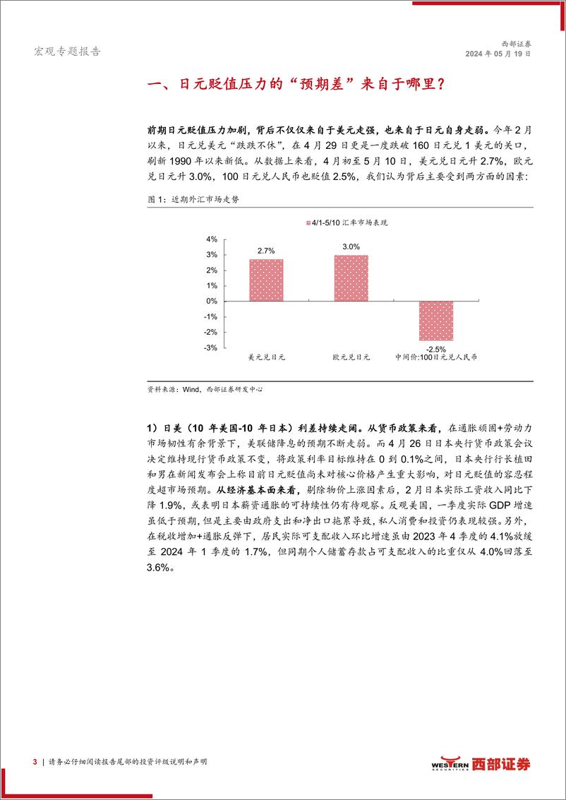 《大类资产观察系列：日央行干预下，日元和日经能否迎来扭转？-240519-西部证券-15页》 - 第3页预览图