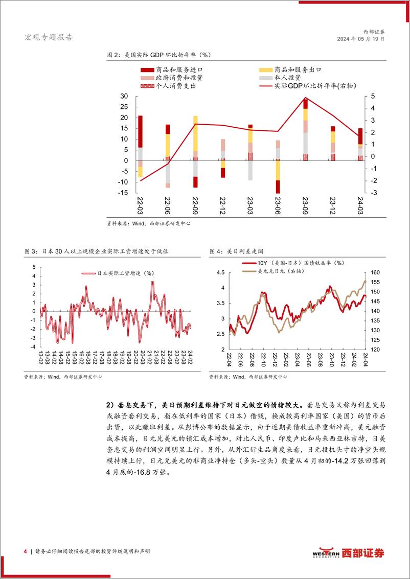 《大类资产观察系列：日央行干预下，日元和日经能否迎来扭转？-240519-西部证券-15页》 - 第4页预览图