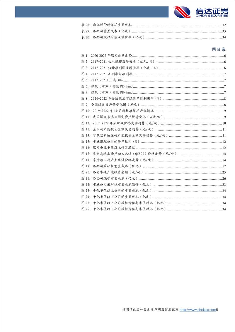 《煤炭开采行业深度报告：从重置成本角度看煤炭价值修复空间-20230110-信达证券-40页》 - 第6页预览图