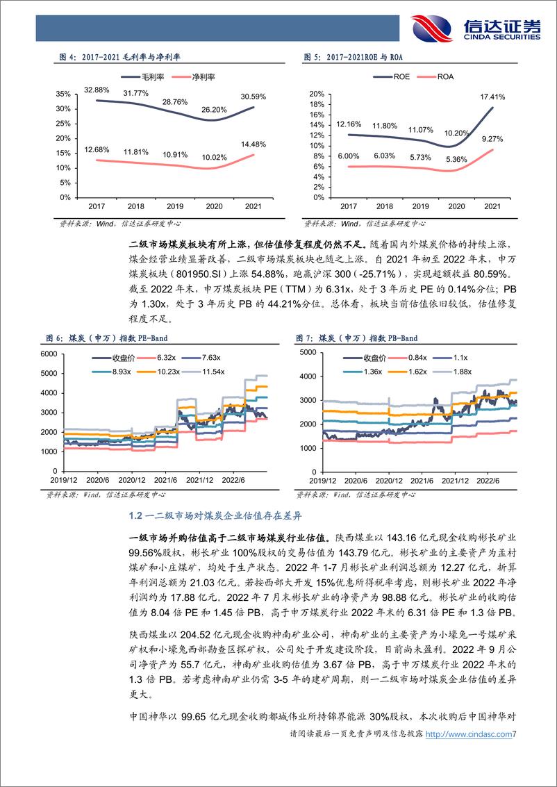 《煤炭开采行业深度报告：从重置成本角度看煤炭价值修复空间-20230110-信达证券-40页》 - 第8页预览图