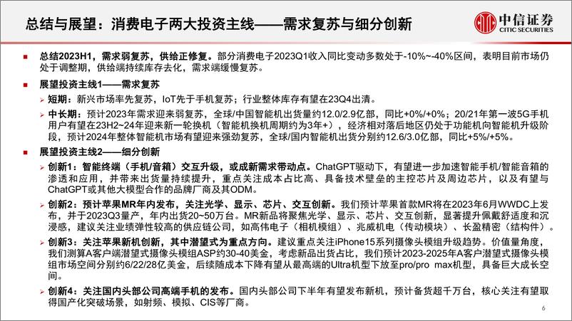 《电子行业专题：消费电子板块复苏与创新展望-20230601-中信证券-43页》 - 第8页预览图