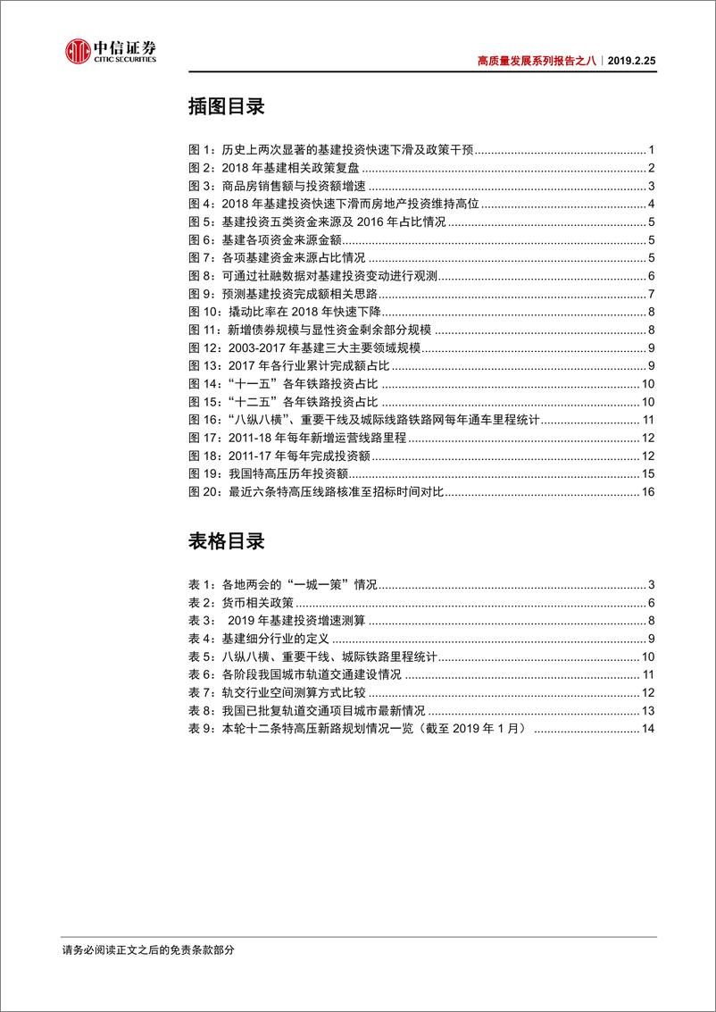 《高质量发展系列报告之八：社融反弹号角响，基建加码正当时-20190225-中信证券-20页》 - 第4页预览图