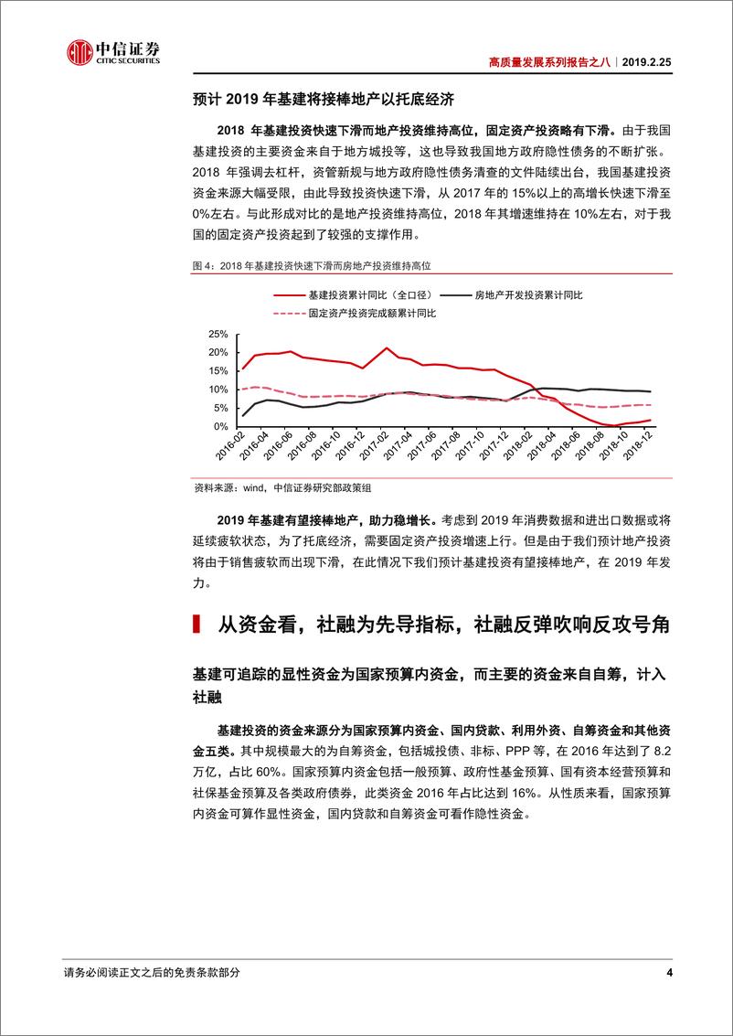 《高质量发展系列报告之八：社融反弹号角响，基建加码正当时-20190225-中信证券-20页》 - 第8页预览图