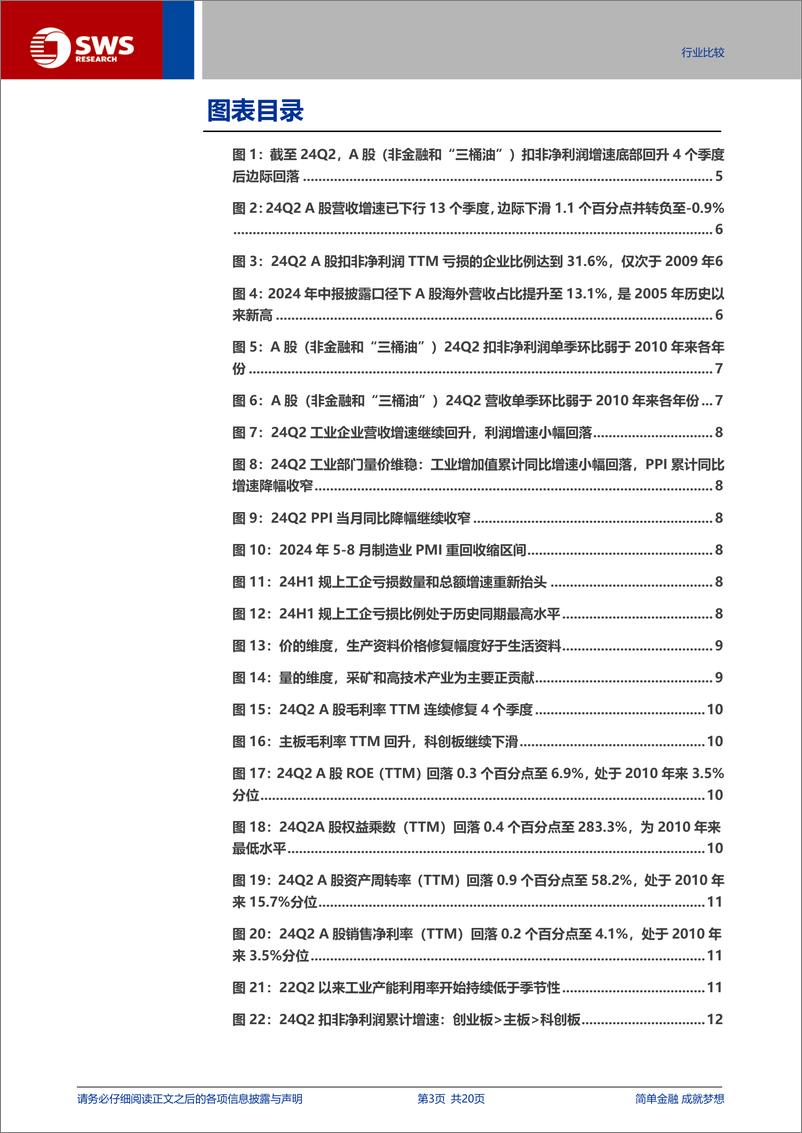 《A股2024年中报分析之总量篇：盈利低预期负增长，出海分红趋势不改-240902-申万宏源-20页》 - 第3页预览图