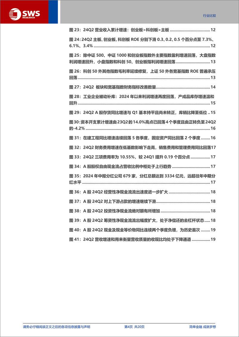 《A股2024年中报分析之总量篇：盈利低预期负增长，出海分红趋势不改-240902-申万宏源-20页》 - 第4页预览图