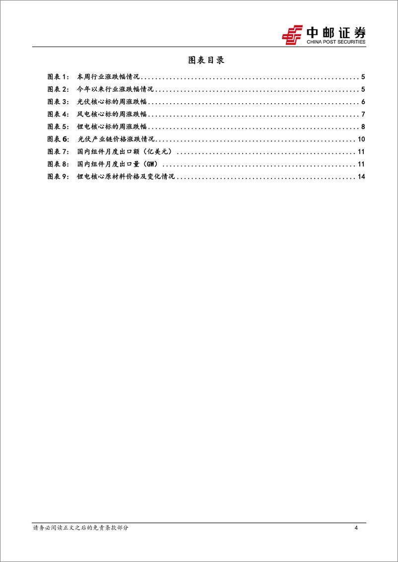 《电力设备行业报告：光伏1-2月组件出口高增，eVTOL获中通快递30架大订单-240324-中邮证券-17页》 - 第4页预览图