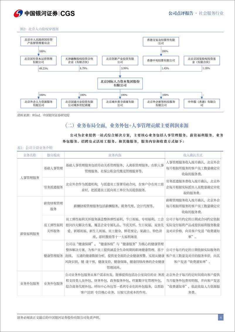 《北京人力(600861)首次覆盖：业务增速良好，利润增长超预期-241028-银河证券-14页》 - 第4页预览图