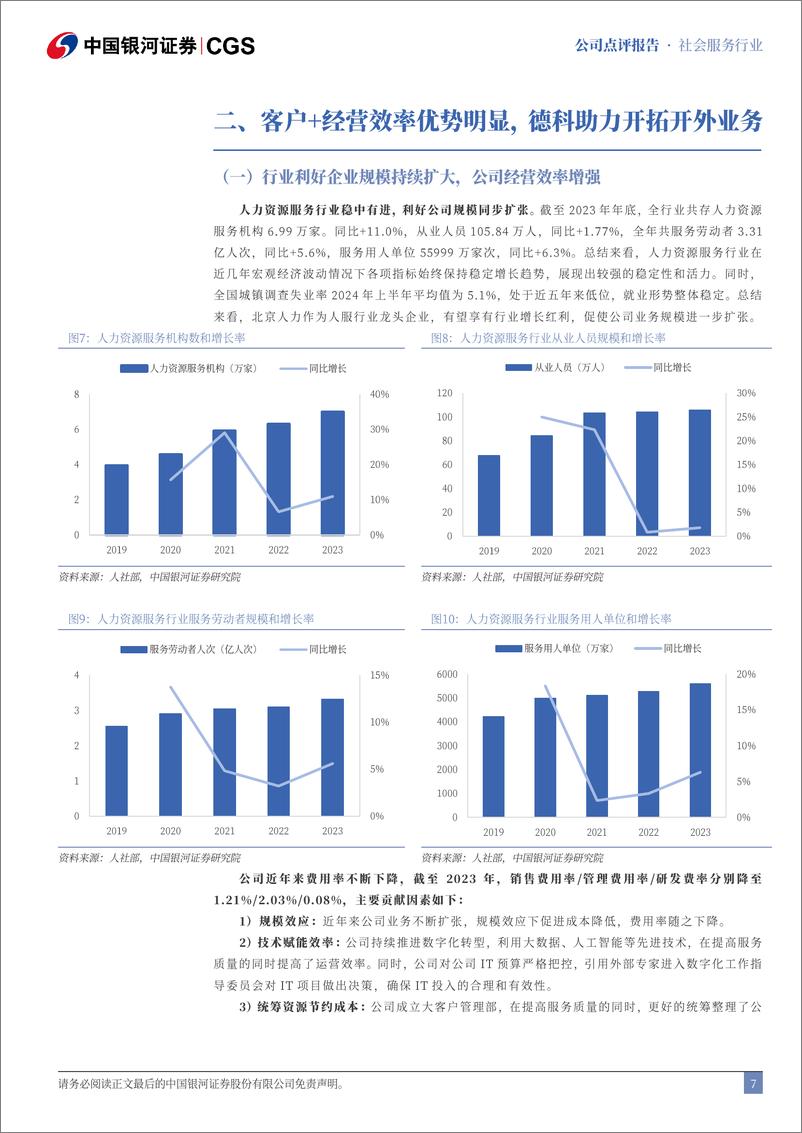 《北京人力(600861)首次覆盖：业务增速良好，利润增长超预期-241028-银河证券-14页》 - 第7页预览图