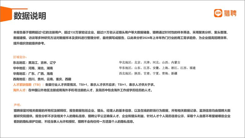 《2024年上半年热门行业招聘趋势洞察-39页》 - 第2页预览图