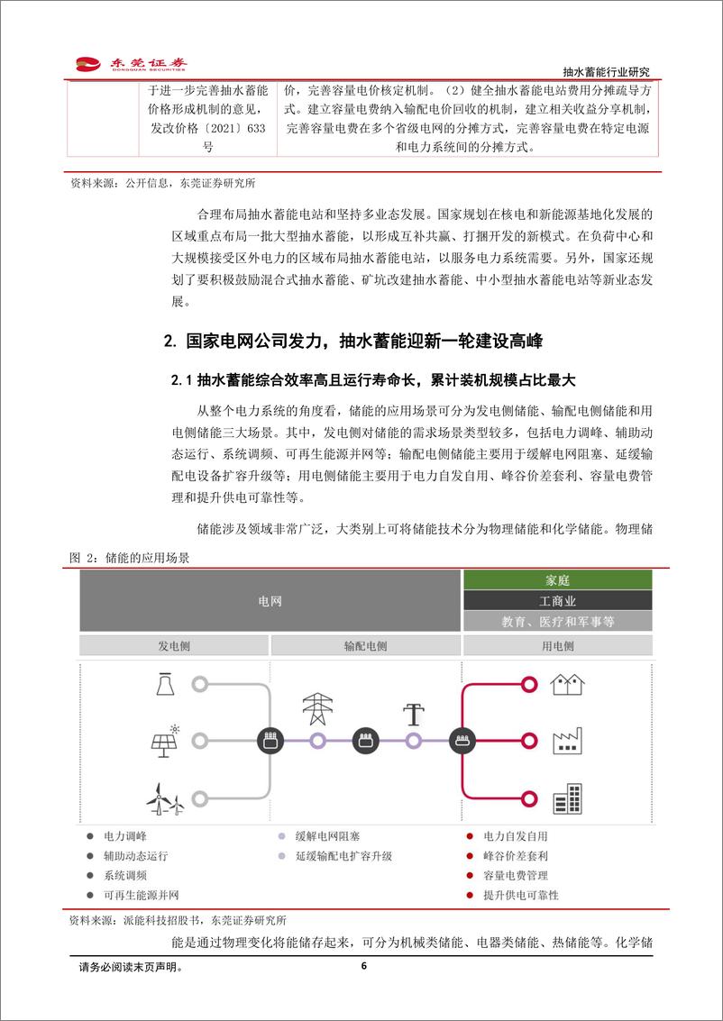 《抽水蓄能行业研究：抽水蓄能正当时，乘势而上千帆竞-20220428-东莞证券-27页》 - 第7页预览图