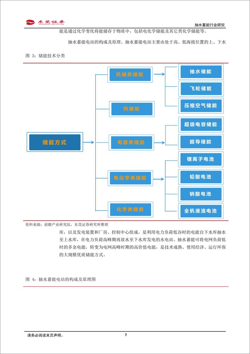 《抽水蓄能行业研究：抽水蓄能正当时，乘势而上千帆竞-20220428-东莞证券-27页》 - 第8页预览图