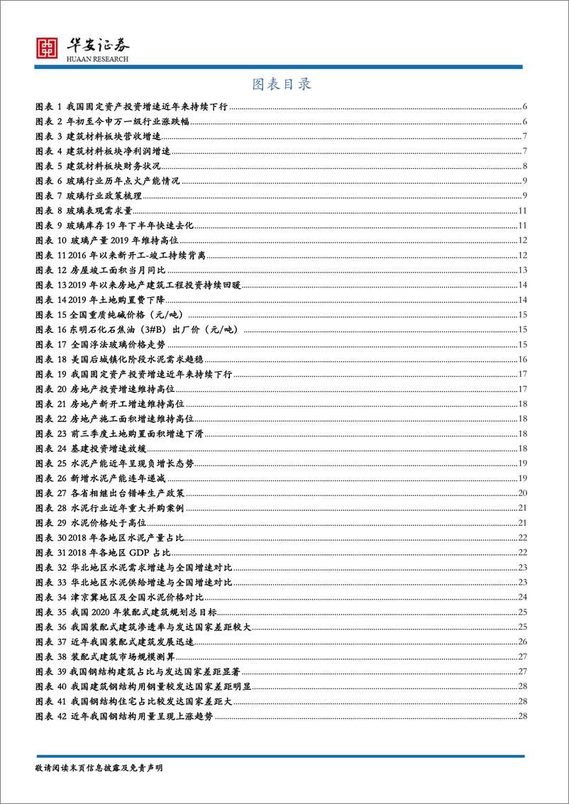 《建筑建材行业2020年度策略报告：供需格局持续改善，建材迎来新发展-20191206-华安证券-32页》 - 第5页预览图