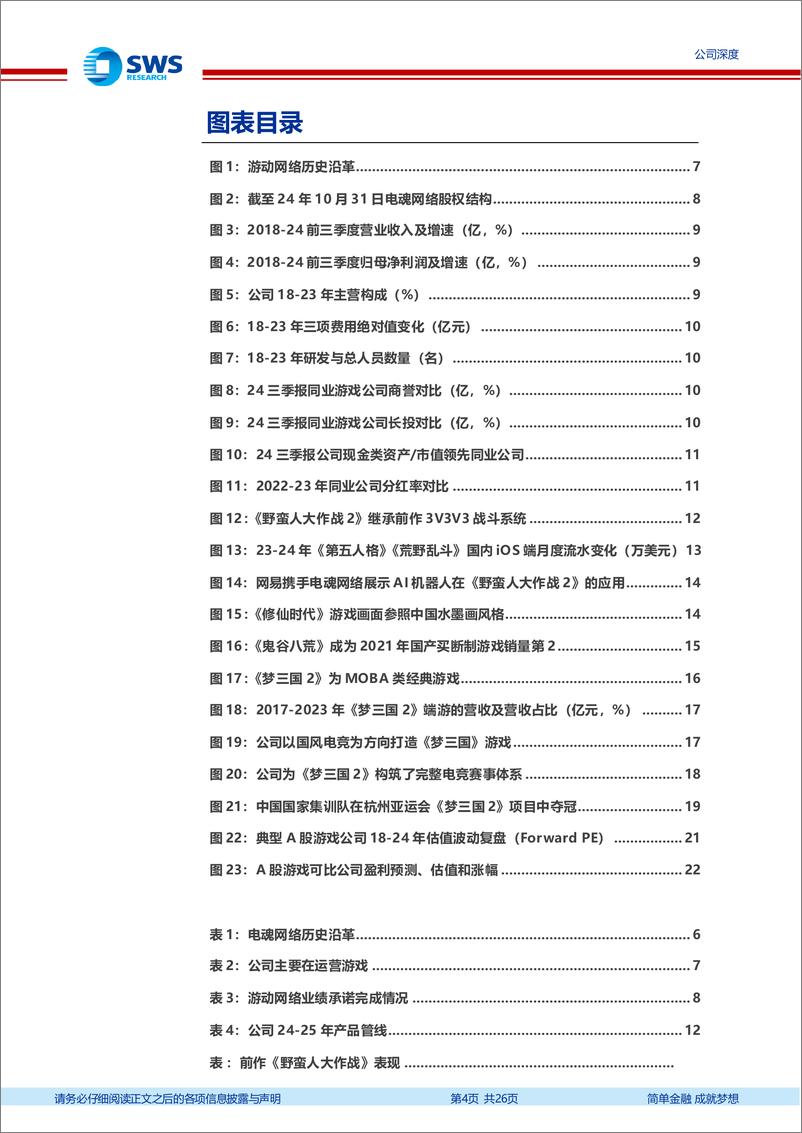 《电魂网络(603258)国风电竞为基，新品拐点可期-241220-申万宏源-26页》 - 第4页预览图