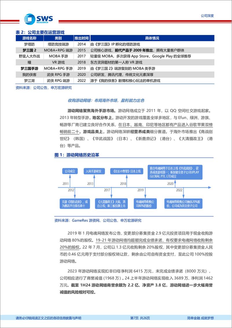 《电魂网络(603258)国风电竞为基，新品拐点可期-241220-申万宏源-26页》 - 第7页预览图