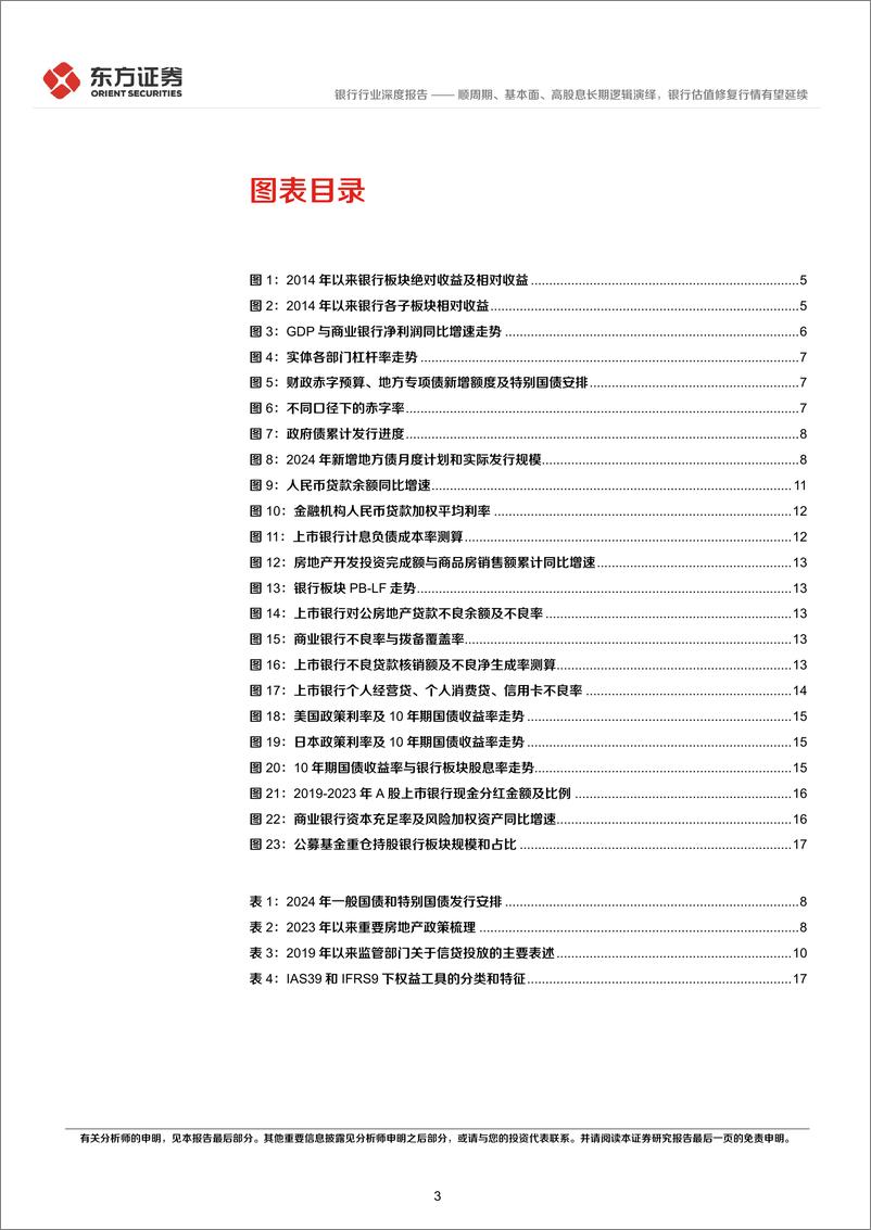 《银行行业长期投资逻辑专题研究：顺周期、基本面、高股息长期逻辑演绎，银行估值修复行情有望延续-240606-东方证券-20页》 - 第3页预览图