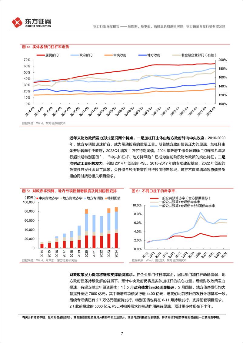 《银行行业长期投资逻辑专题研究：顺周期、基本面、高股息长期逻辑演绎，银行估值修复行情有望延续-240606-东方证券-20页》 - 第7页预览图