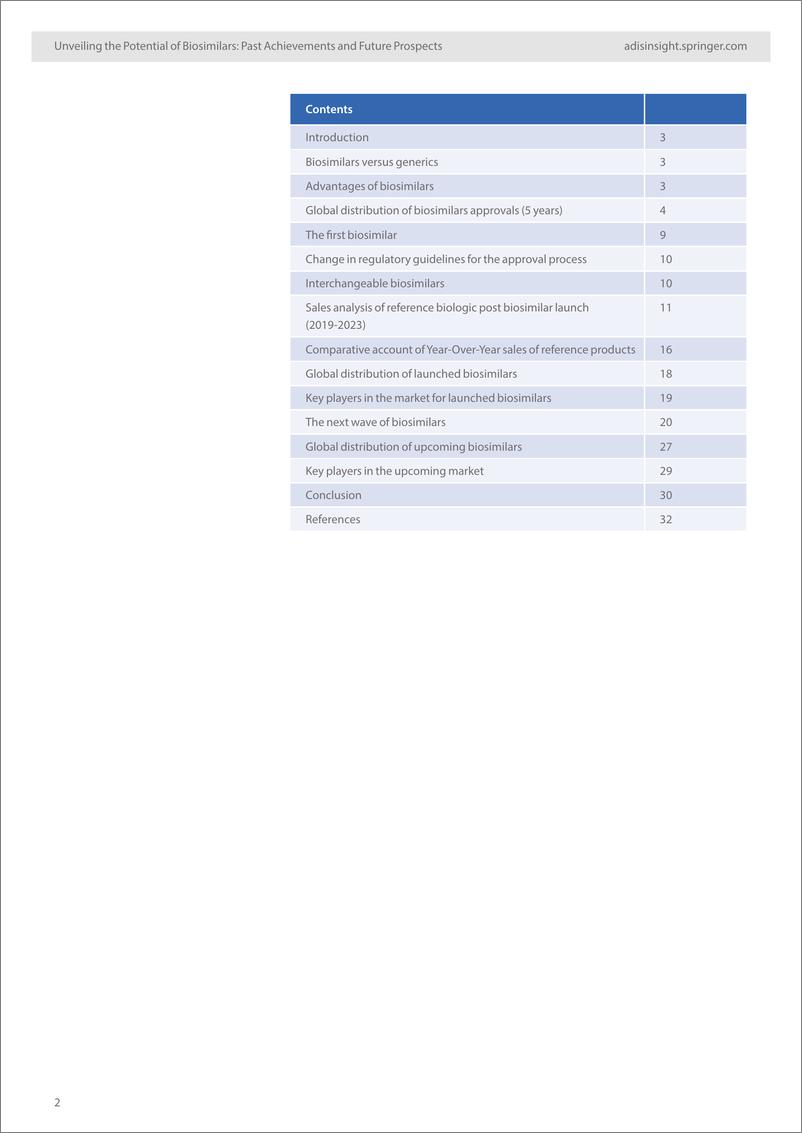 《2024探索生物类似药的潜力历史成就与未来前景研究报告-英文版-AdisInsight》 - 第2页预览图