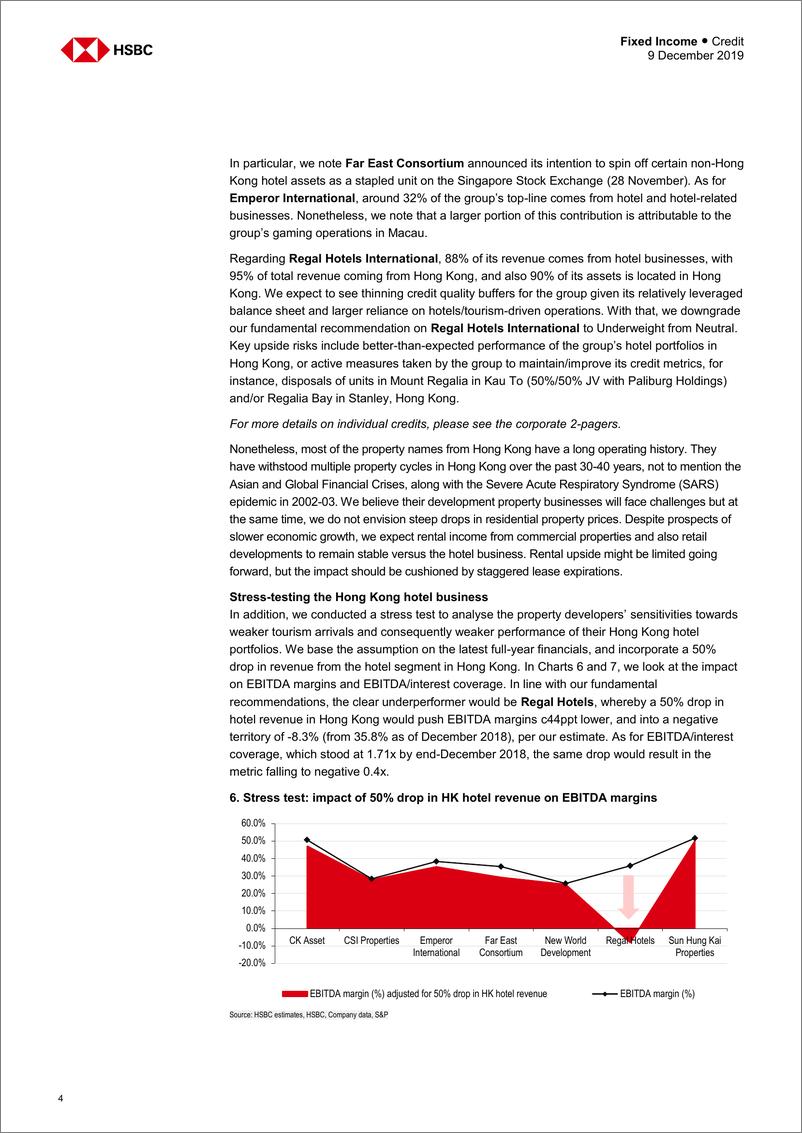 《汇丰银行-港股-信贷策略-香港房地产业2020年信贷展望：动摇，而不仅仅是搅动-2019.12.9-30页》 - 第5页预览图