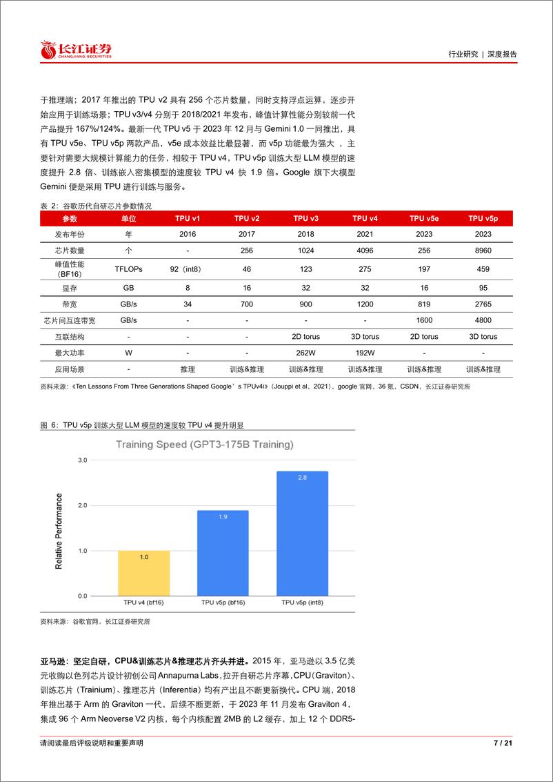 《软件与服务行业算力系列之大厂AI芯片自研：长期降本 供应安全，自研AI芯片加速》 - 第7页预览图