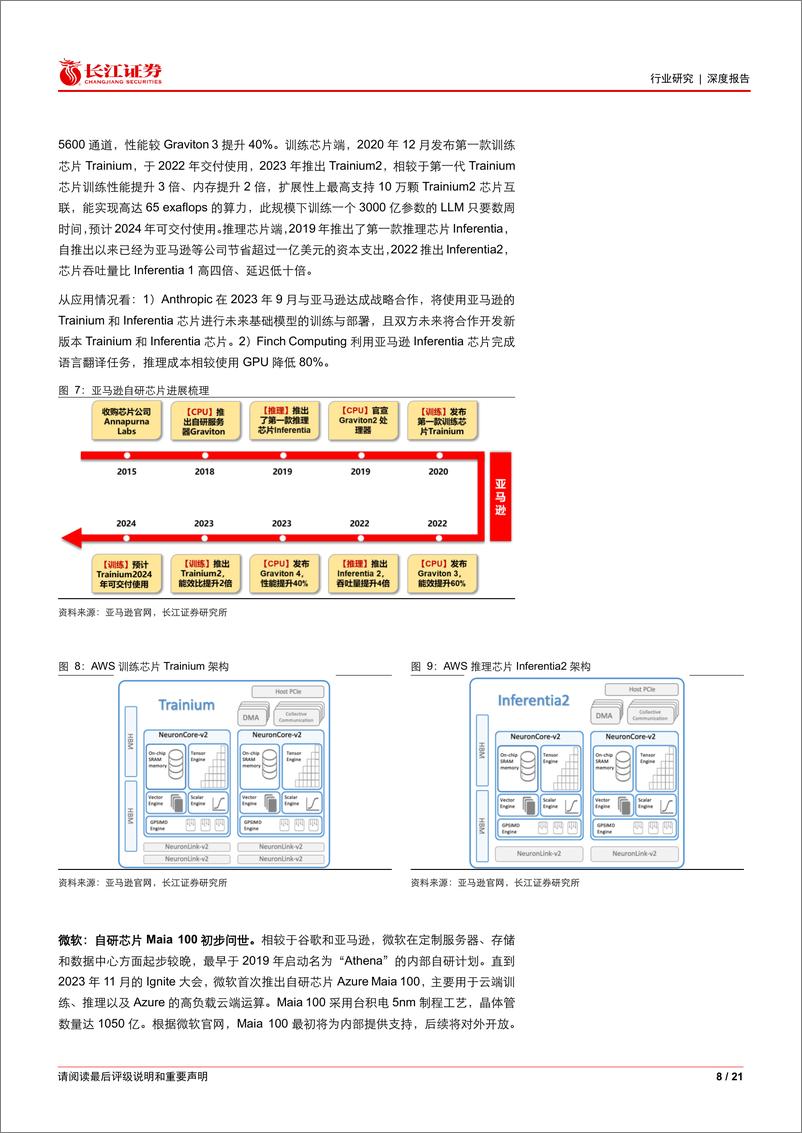 《软件与服务行业算力系列之大厂AI芯片自研：长期降本 供应安全，自研AI芯片加速》 - 第8页预览图