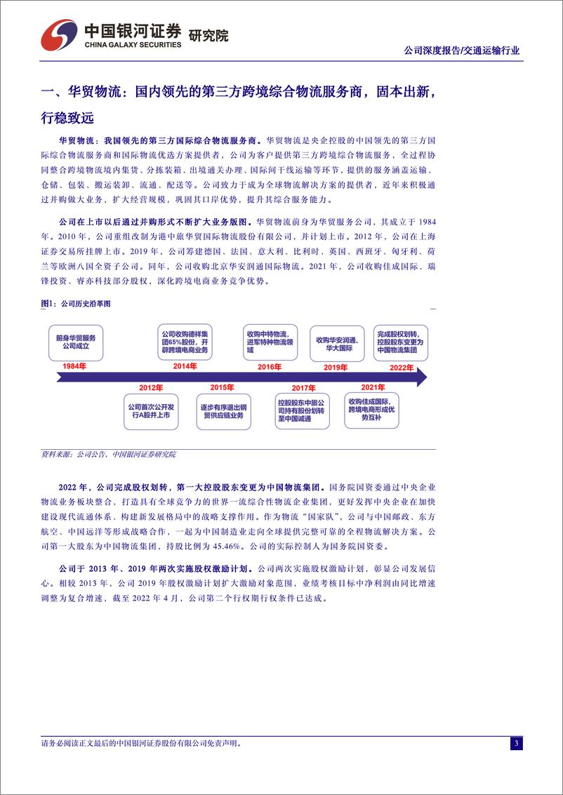 《华贸物流(603128)公司深度报告：国内领先跨境物流服务商，看好公司货代、跨境电商业务板块业绩向上弹性-240729-银河证券-41页》 - 第3页预览图