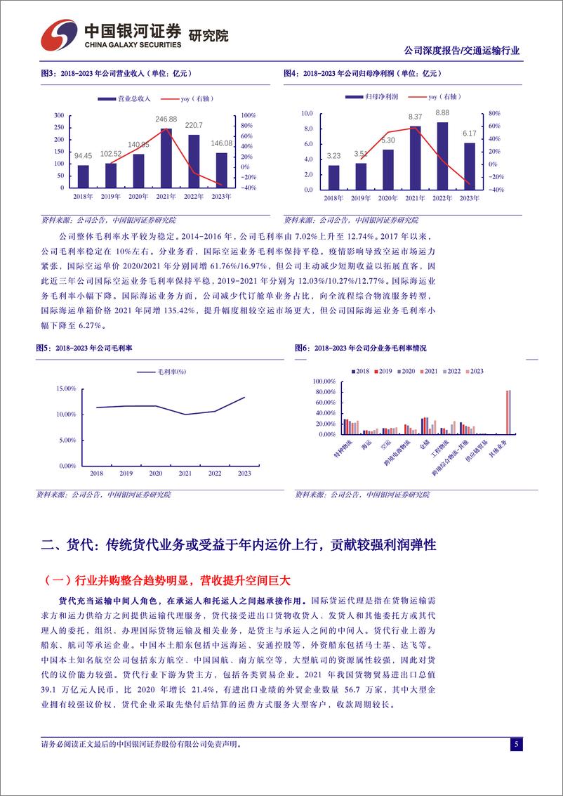 《华贸物流(603128)公司深度报告：国内领先跨境物流服务商，看好公司货代、跨境电商业务板块业绩向上弹性-240729-银河证券-41页》 - 第5页预览图