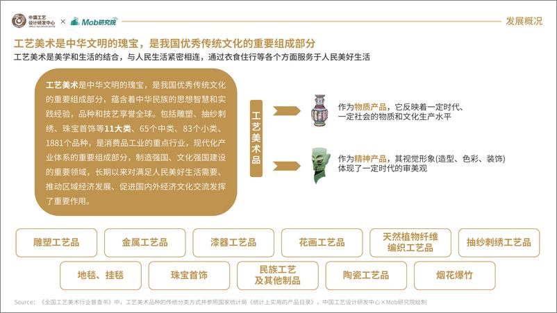 《2024年工艺美术行业报告》 - 第4页预览图