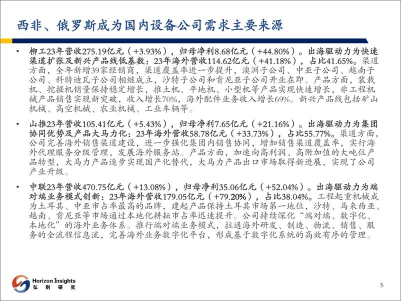 《弘则研究智造行业季度策略-景气度与公司变化》 - 第6页预览图