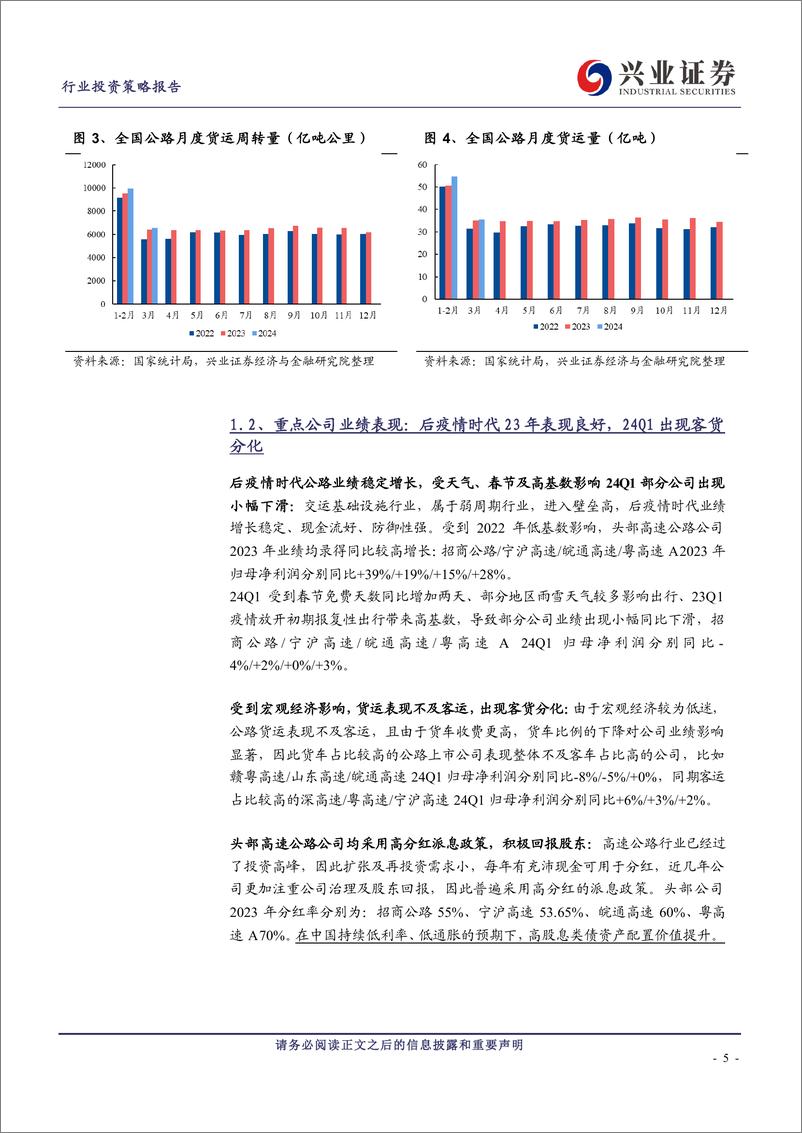 《公铁路、港口、大宗供应链行业2023年报及2024年一季报总结：铁路客运需求旺盛，港口集装箱表现亮眼-240515-兴业证券-13页》 - 第5页预览图