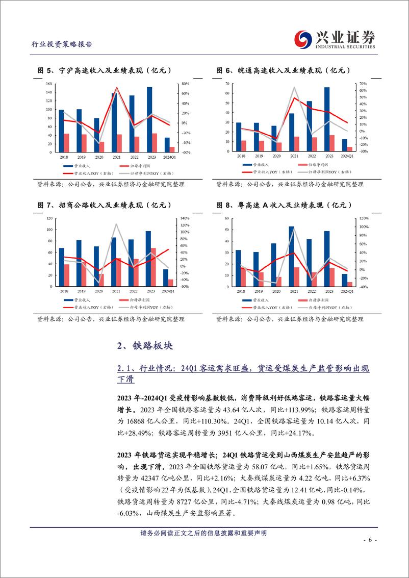 《公铁路、港口、大宗供应链行业2023年报及2024年一季报总结：铁路客运需求旺盛，港口集装箱表现亮眼-240515-兴业证券-13页》 - 第6页预览图