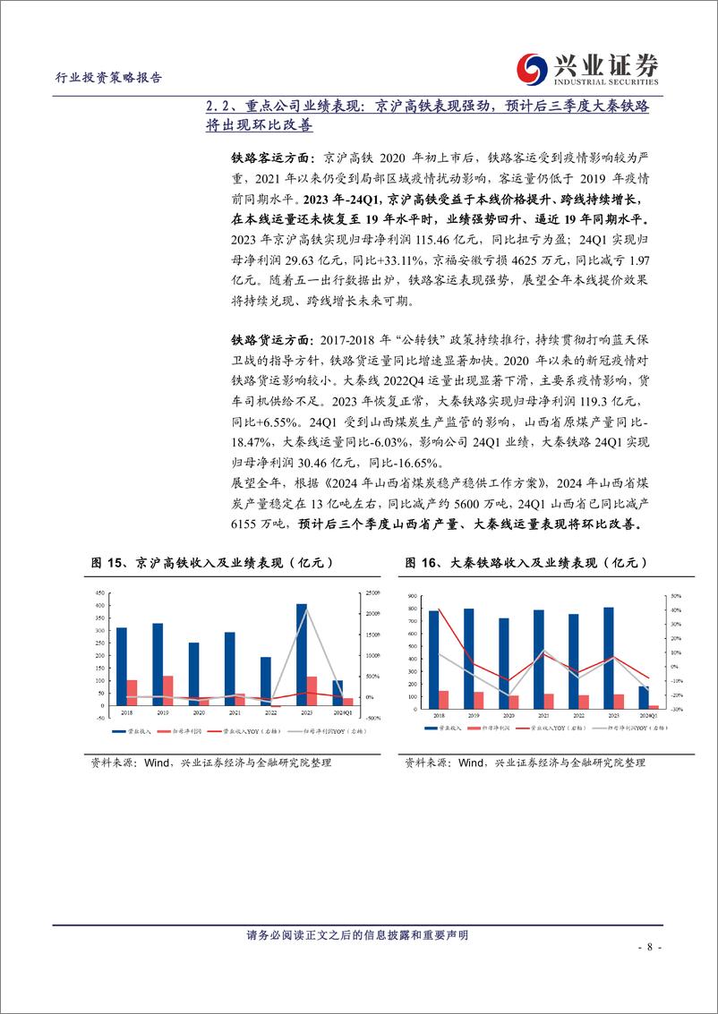 《公铁路、港口、大宗供应链行业2023年报及2024年一季报总结：铁路客运需求旺盛，港口集装箱表现亮眼-240515-兴业证券-13页》 - 第8页预览图