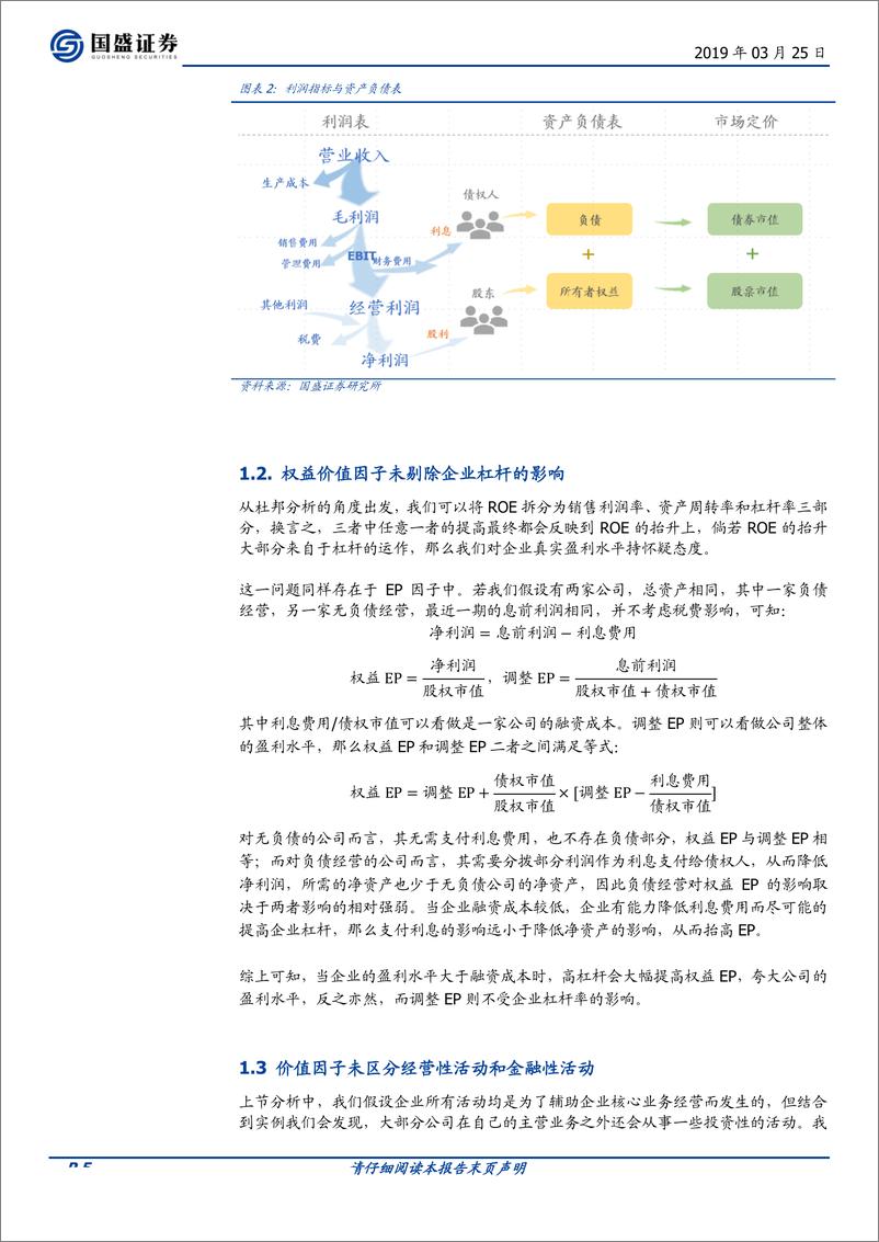 《多因子系列之四：对价值因子的思考和改进-20190325-国盛证券-20页》 - 第6页预览图